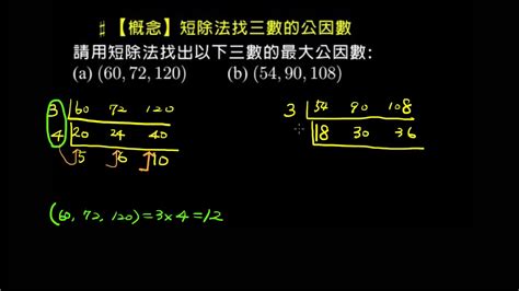 51和68的公因數|最大公因數、最小公倍數計算機 